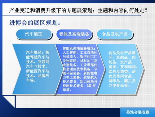 疫情下會(huì)展人的自我修煉 產(chǎn)業(yè)背景下的項(xiàng)目策劃與公關(guān)服務(wù)融合之道